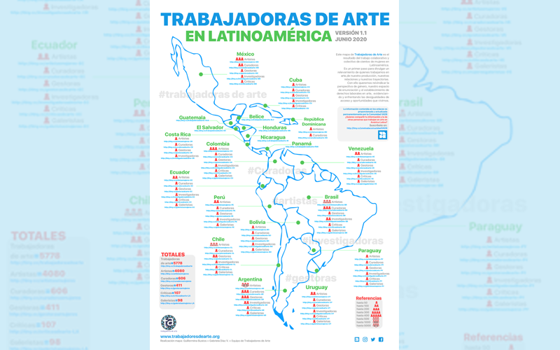 Projeto mapeia mulheres que trabalham na arte por toda América Latina